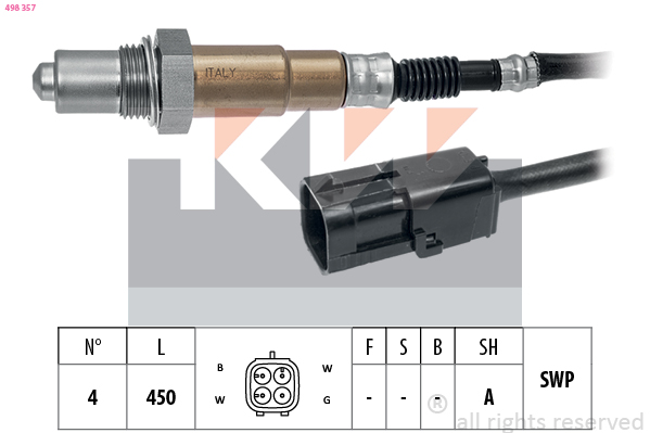 Lambda sonda KW